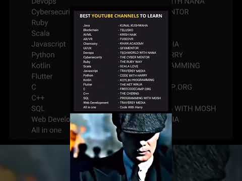 Most Popular Youtube Channels To learn Programming Languages | popular programming languages