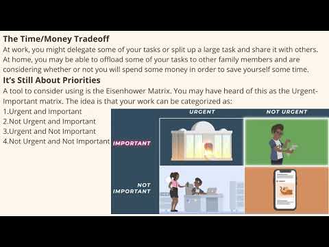 Work Smarter, Not Harder Time Management for Personal & Professional Productivity