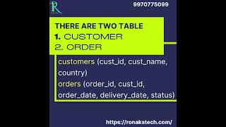 SQL Mini Project: Customer Order Tracking System🔥 #shorts #ronakstech #viralshorts