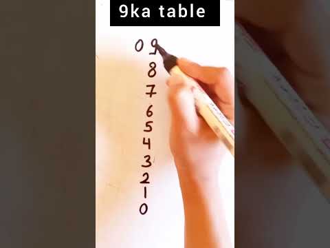 मिनटों में 9 का पहाड़ा।।easy trick।। 9का table बनाना सिखो #mathtricks #shortvideo #9table