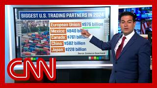 'A major escalation': Matt Egan on potential impact of tariffs