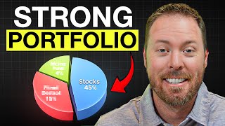 How I’d Build a Long Term Stock Portfolio From Scratch in 2026