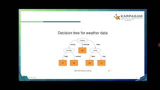 Data Mining Techniques