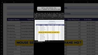 Excel fast navigation shortcut (Ctrl + Arrow Keys)