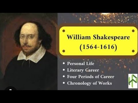 William Shakespeare - Playwright| Biography| Bio