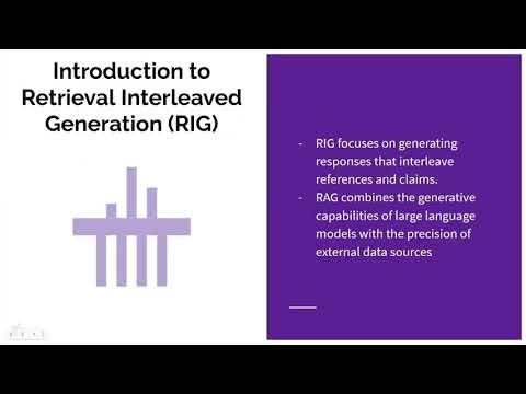 Retrieval Interleaved Generation (RIG) Explained