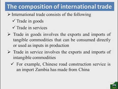 Introduction to International Trade