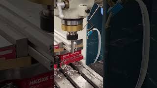 Precision = Performance