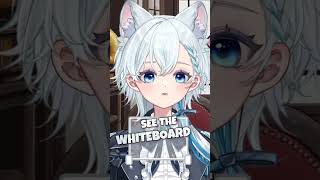 The Board of Unfortgetfulness