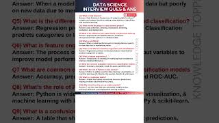 Data Science Interview Questions and Answers | Data Scientist Interview Questions and Answers