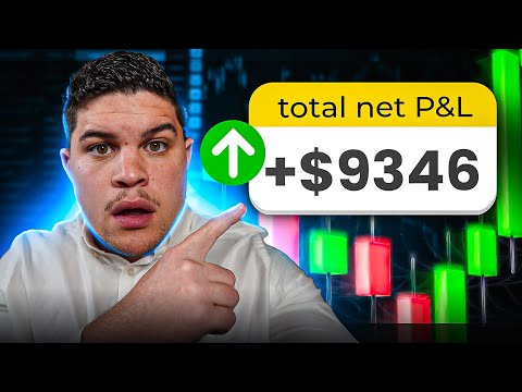 Scalping CHEATCODE: Supply & Demand Trading Strategy