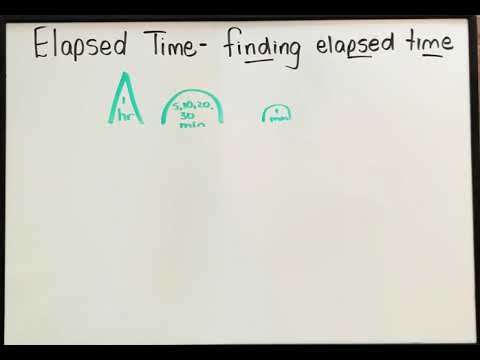 Elapsed time. Start and stop time is known.