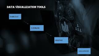 Data Visualization Tools