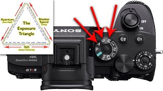 Sony A7R IV Tutorial - Exposure, Aperture, Shutter Speed, Manual Mode, and Bulb Mode Explained