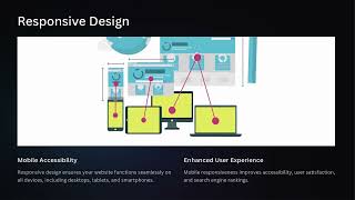Why Custom Web Design is a Game-Changer for Small Businesses 🚀 | Benefits & Insights