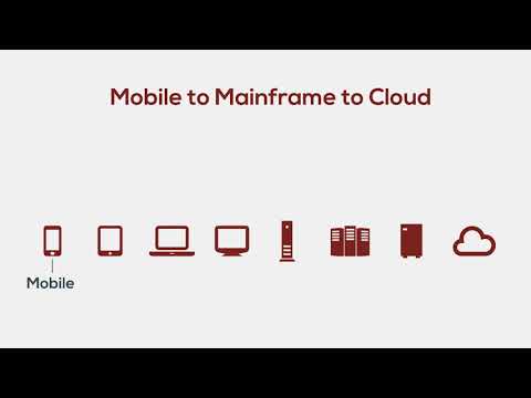 Cloud First, Data First | End-to-end SaaS solutions for ITAM and SAM from Certero