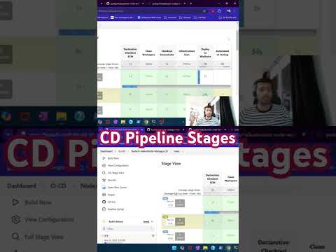 🚀CD (Continuous Deployment ) pipeline Stages | CI-CD Pipeline 🌟