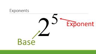 Algebra 1 Exponent Basics Video