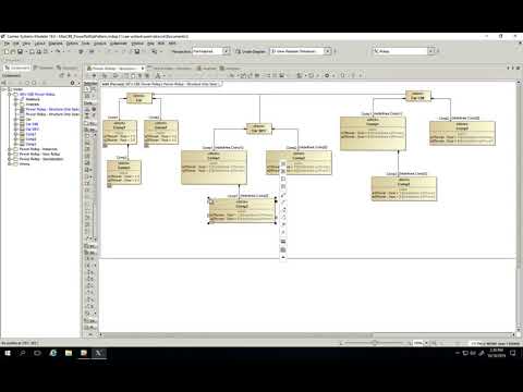 Power Roll Up With OpenMBEE Systems Reasoner and Cameo Systems Modeler