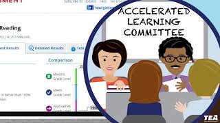 House Bill 4545: Accelerated Learning Committees