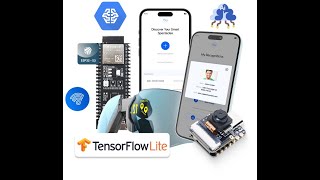 Smart Spectacles 👓 - A cool wearable gadget with AI/ ML technology