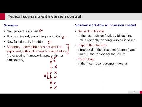 SciPro Python 2024: 12 - Git basics