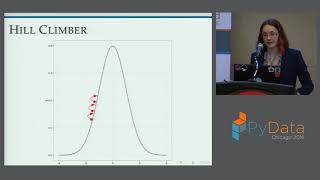 Evolutionary Algorithms
