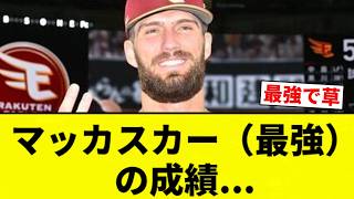 [Is he on fire? lol] McCaskey’s (insane) stats... [Pro Baseball Reactions]
