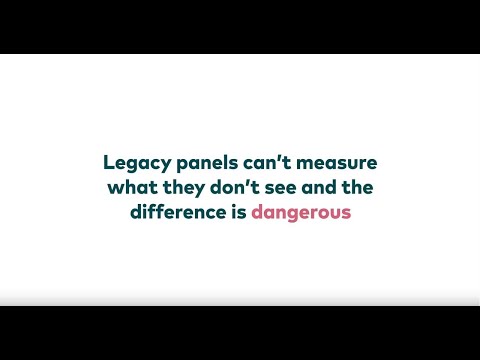 The Modern Consumer Panel Difference: Find out what you’re missing