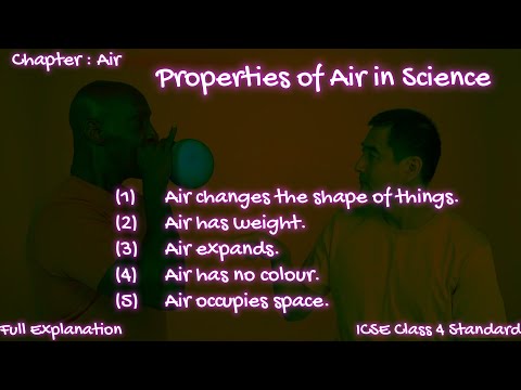 Properties of Air in Science | Full Explanation | ICSE Class 4 | Chapter Air | Topic 3