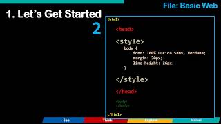 1 - CPD - SK Webstyling with CSS