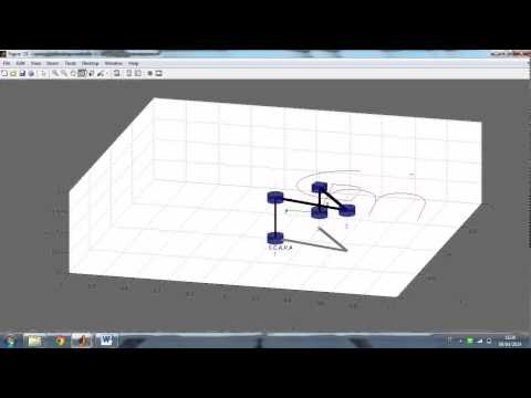 MatLab Robot S.C.A.R.A. (path planning and control with the second order c.l.i.k. algorithm)