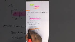 Python class!!!! Part 24 #python #programming #ytshots #goviral #study #study #software