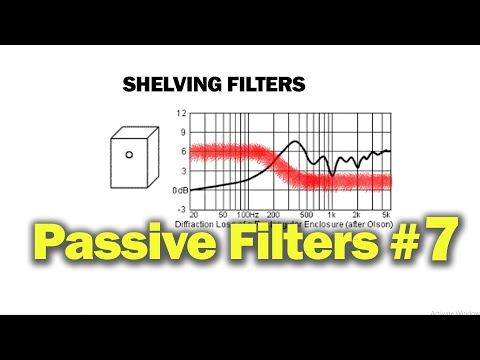 Crossover Design, shelving filters