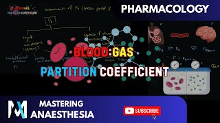 Blood Gas Partition Coefficient EXPLAINED Anaesthesia Pharmacology Made Easy