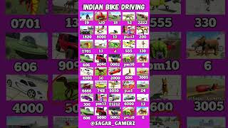 🤯All Cheat Code 🎯 Real code 💥 Indian bike driving 3d all new cheat code update + plugin cheat code