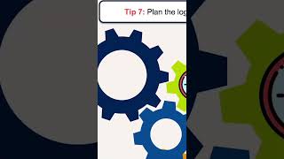 Active Learning Tip 7 - Plan the logistics