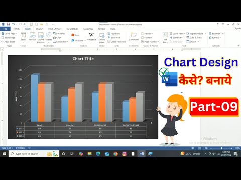 MS Word me Chart Kese Banye, How To Use Chart Option in ms word, ms word chart tutorial by ANAND SIR