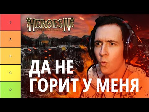 Композитор РАЗНОСИТ темы городов из ГЕРОЕВ 4 (часть 2) | МУЗЫКАЛЬНЫЙ ТИР-ЛИСТ