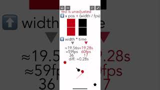 debugging time and fps in hopscotch