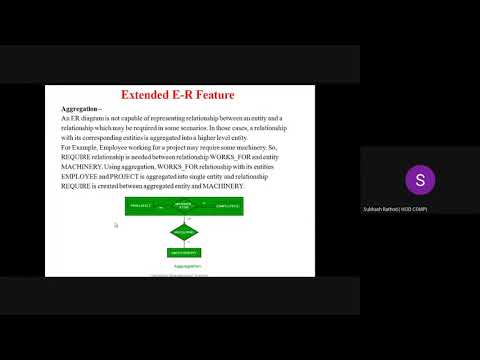 6 DBMS Extended E R Feature 23 June 2020 1