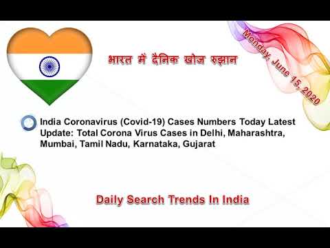 Daily Search Trends In India 15-06-2020