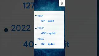 IBM launches its first ever 1000 qubit quantum chip #digitalinnovation #technology #aitechnology