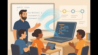 08 - The using Directive👨‍💻Section 16💻Learn C#