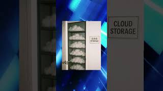 Programming memes, only humor #jokes #fy #fyp #soft #software #code #it #technology #git