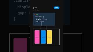 Gap property in flex #css #webdesign #html #webdevelopment