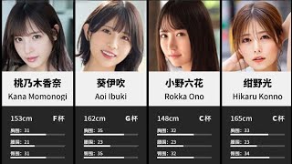 【100位日本的AV女優老師】2024排行榜 TOP100 你都看完了嗎？