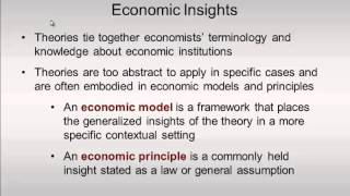 Chapter 1: Economic Insights