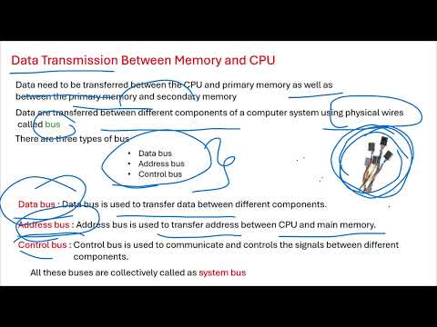 Part-4  Data Transmission I PUC (Computer System)