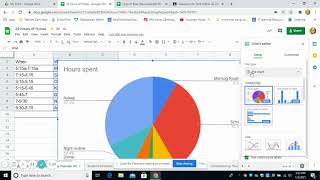 1/6 Google Sheets (Day 3) Pie Chart of 24 hours (blue team Q2)
